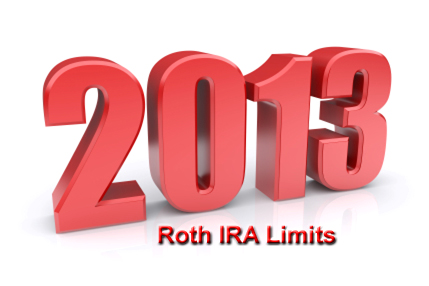 2013 Roth IRA limits