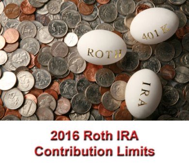 2016 Roth IRA contribution limits